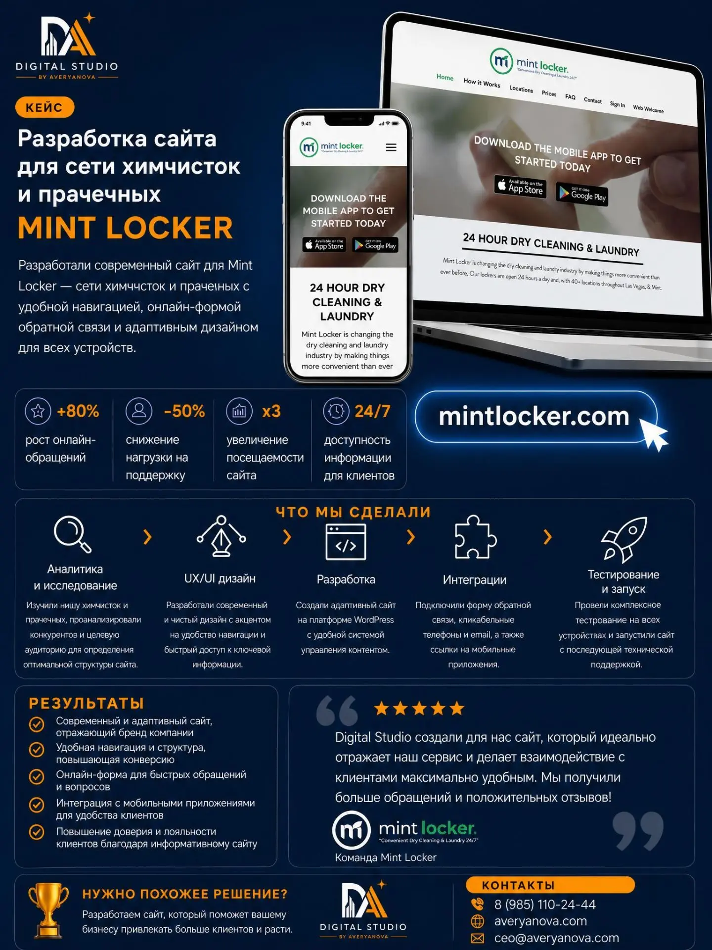 MINTLOCKER