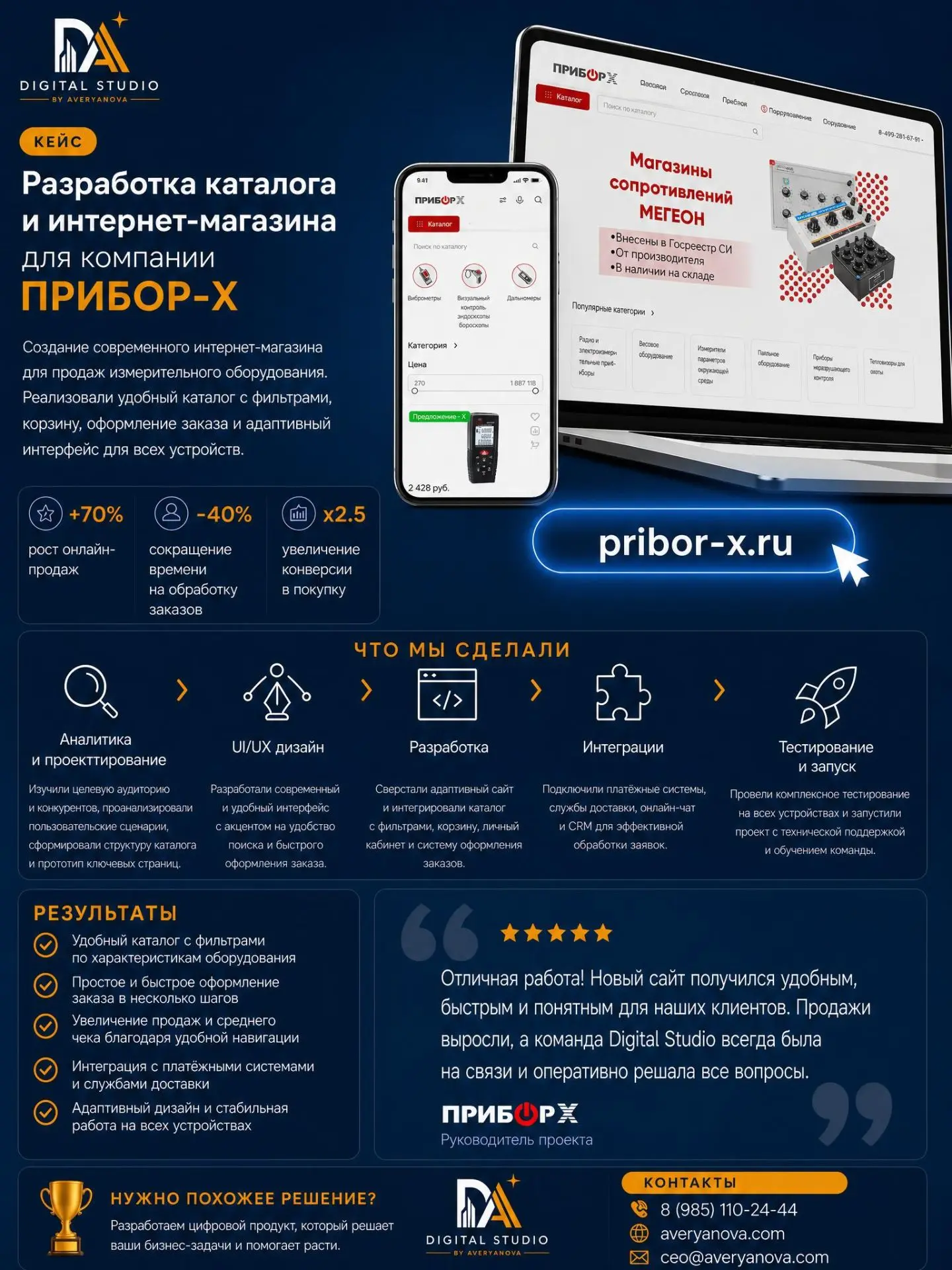 ПРИБОР-Х